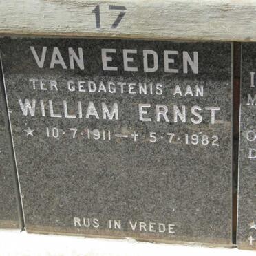 Ee - Surnames starting with the letters Ee