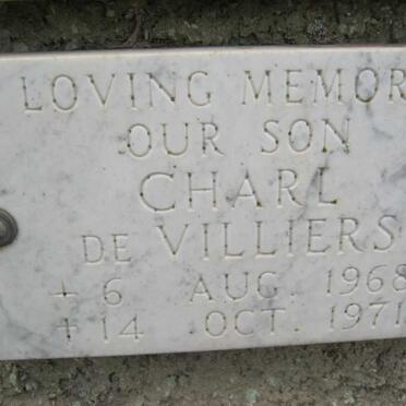 Vi - Surnames starting with the letters Vi