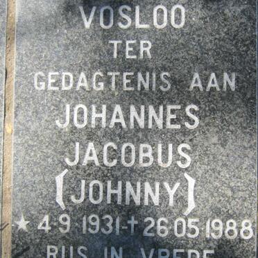 Vo - Surnames starting with the letters Vo