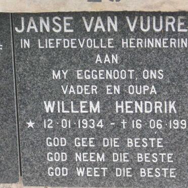 VUUREN Willem Hendrik, Janse van 1934-1992