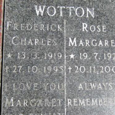 Wo - Surnames starting with the letters Wo