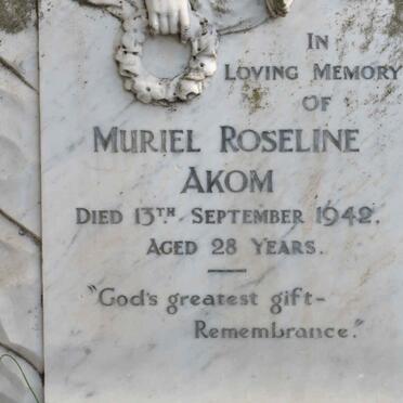 Ak - Surnames starting with the letters Ak