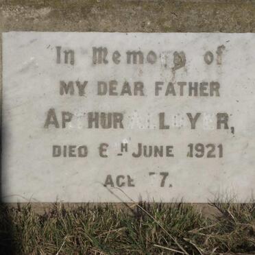 ALLOYER Arthur -1921