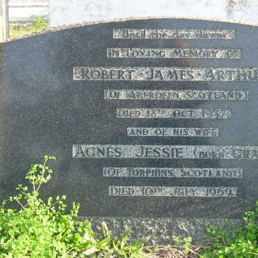 Ar - Surnames starting with the letters Ar