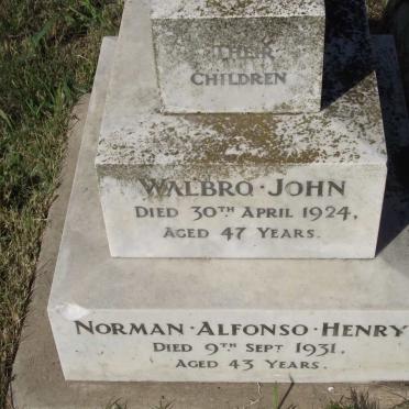 DUFFETON Walbro John -1924 :: DUFFETON Norman Alfonso -1931