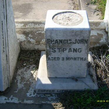 STRANG Francis John