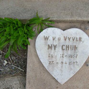 VYVER W., v.d. 1867-1927