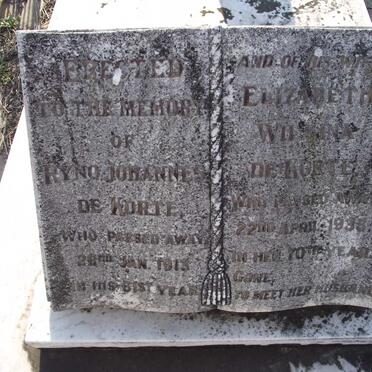 KORTE Ryno Johannes, de -1913 &amp; Elizabeth Wilmina -1935