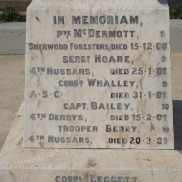 Anglo Boer War Soldiers-Side 2