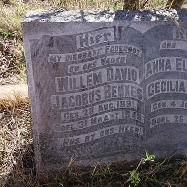 BEUKES Willem David Jacobus 1881-1948 &amp; Anna Elizabeth Cecilia 1880-195?