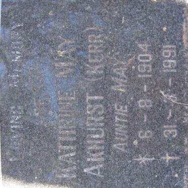 Ak - Surnames starting with the letters Ak