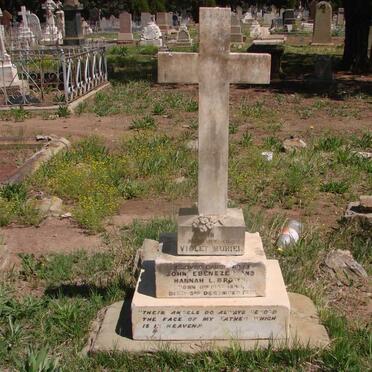 BROWN Violet Muriel 1879-1879