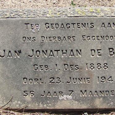 BRUIN Jan Jonathan, de 1888-1945