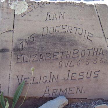 BOTHA Elizabeth  -1933