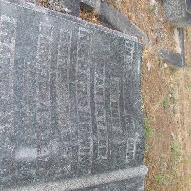 DEWING Richard 1866-1945