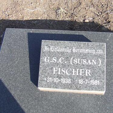 FISCHER G.S.C. 1938-1981