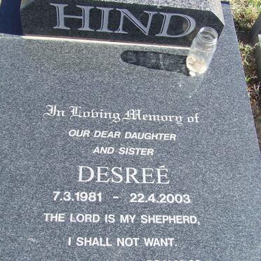 HIND Desireé 1981-2003