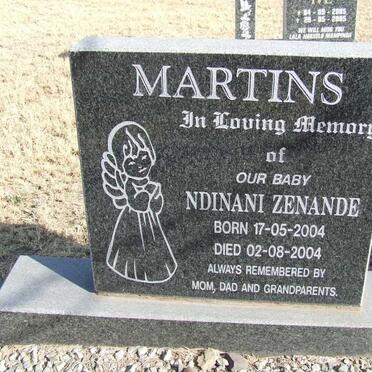 MARTINS Ndinani Zenande 2004-2004