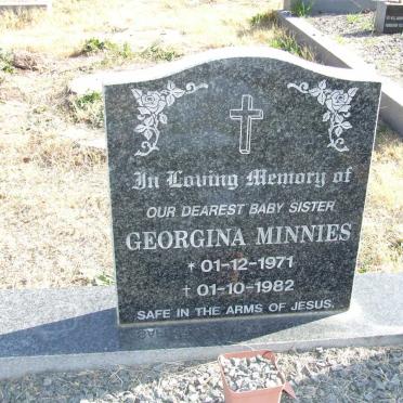 MINNIES Georgina 1971-1982