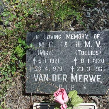 MERWE M.C., van der 1921-1979 &amp; H.M.V. 1920-1965
