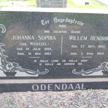 Od - Surnames starting with the letters Od
