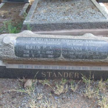 STANDER Roelof P.I. 1903-1961 &amp; Anna A.C.C. VAN JAARSVELD 1908-1976