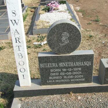 SWARTBOOI Bulelwa Sinethamsanqa 1978-2001