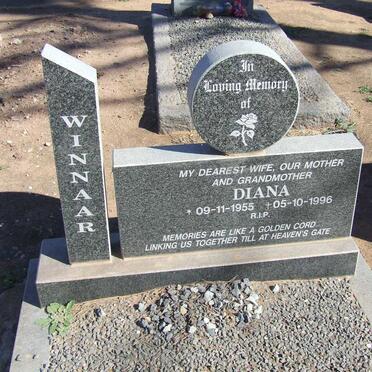WINNAAR Diana 1955-1996