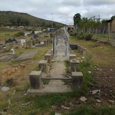 2. Oorsig / Overview