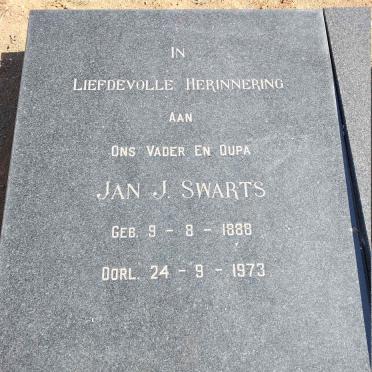 SWARTS Jan J. 1888-1973