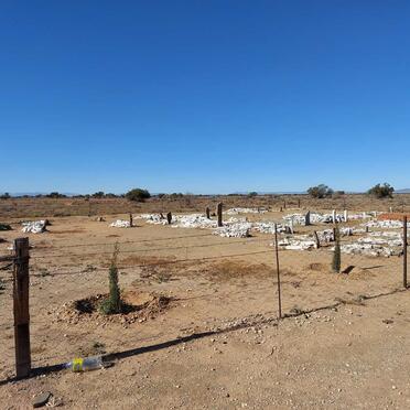 3. Oorsig / Overview