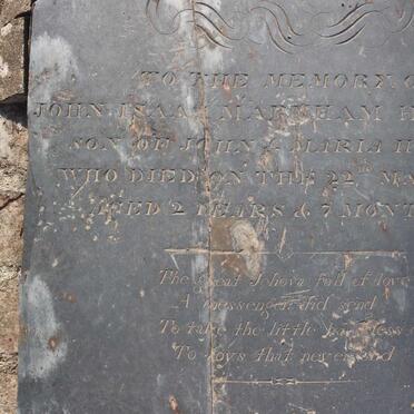 HUGHES John Isaac Markham -18??
