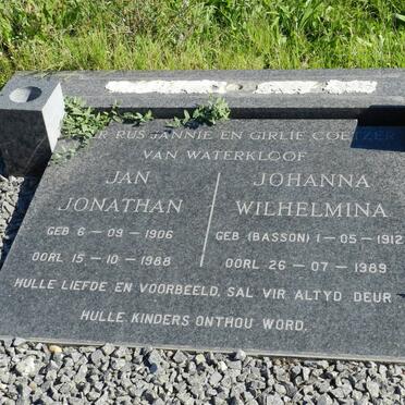 COETZER Jan Jonathan 1906-1988 &amp; Johanna Wilhelmina BASSON 1912-1989