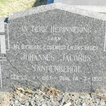 SANDENBERGH Johannes Jacobus 1907-1959