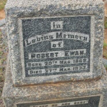 EWAN Robert 1869-1933