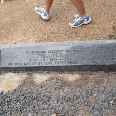 KLOPPER Phillipus Rodolf 1902-1976 