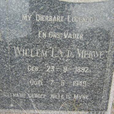 MERWE Willem T.,v.d. 1892-1949