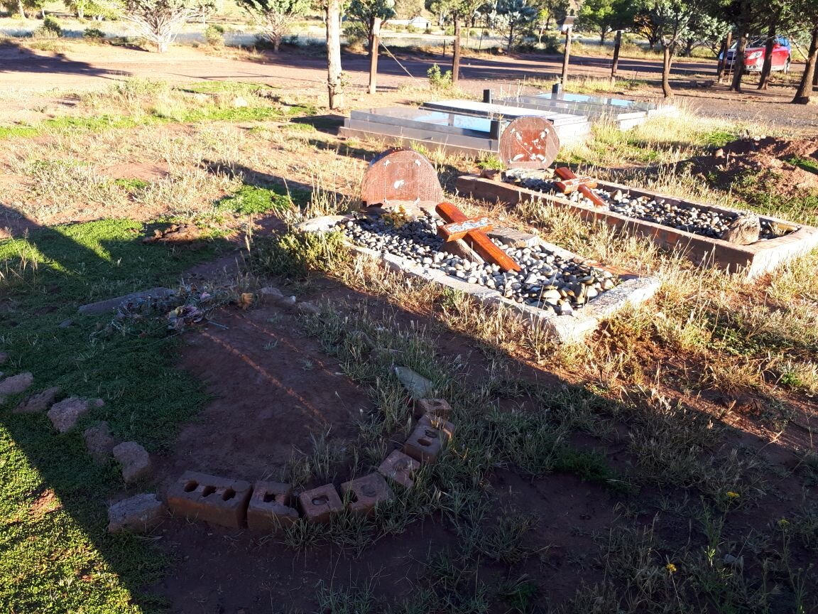 4. Overview / Oorsig