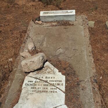 LINDE Cicilia G.C., van der 1900-1924