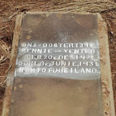 VENTER Bennie 1921-1931