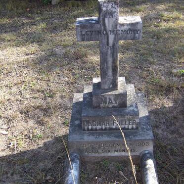 FULLER May Dagmar -1903