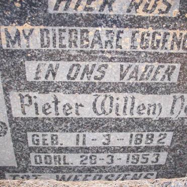 NEL Pieter Willem 1882-1953