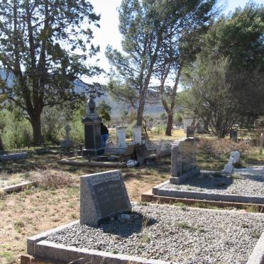 6. Overview
