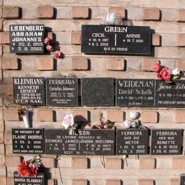 05. List of names