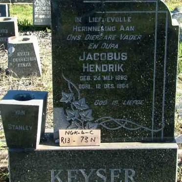 KEYSER Jacobus Hendrik 1892-1964