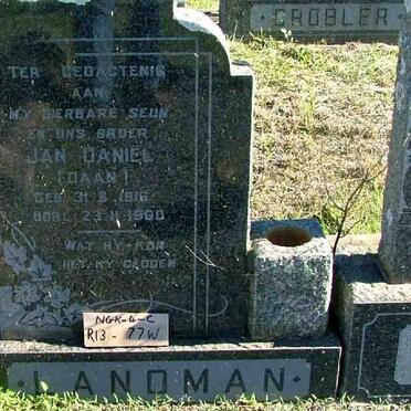 LANDMAN Jan Daniel  1916-1960