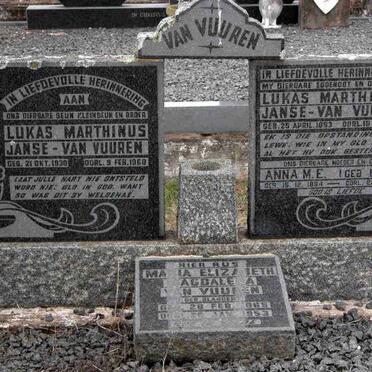 VUUREN, Janse van FAMILY