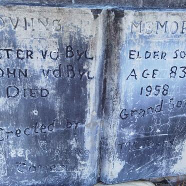 BYL Peter, van der -1958