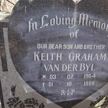 BYL Keith Graham, van der 1964-1986