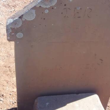 VENTER H.J.T. 1868-1893